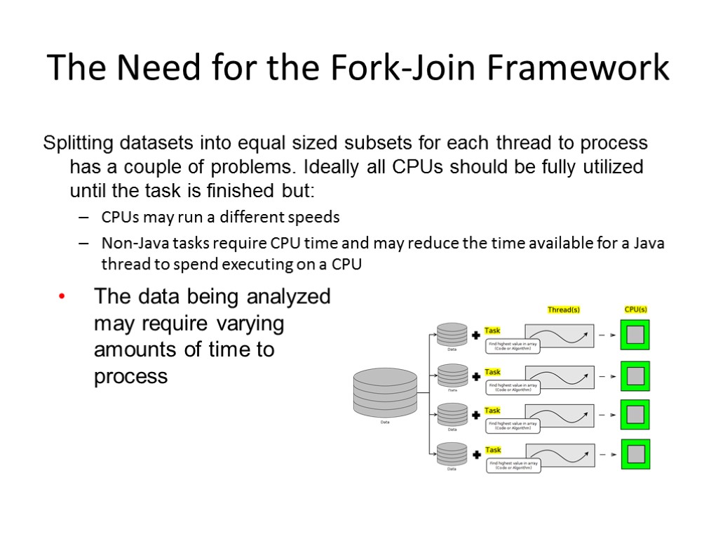 The Need for the Fork-Join Framework Splitting datasets into equal sized subsets for each